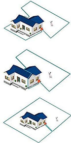 Underground Electric Dog Fence Kit, Standard, 1-Dog, 500 ft, DIY Install