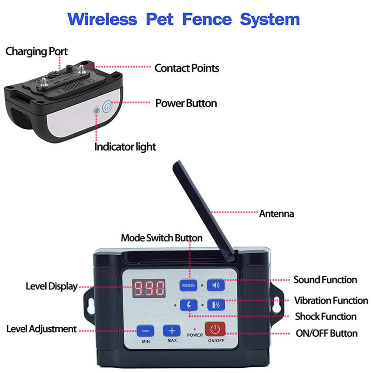 Wireless Dog Fence, Electric Dog Fence & Remote Training Collar 2-in-1, Pet Containment System Dog Boundary Container, Adjustable Control Range, Waterproof Rechargeable Collar, for All Dogs,for3dogs