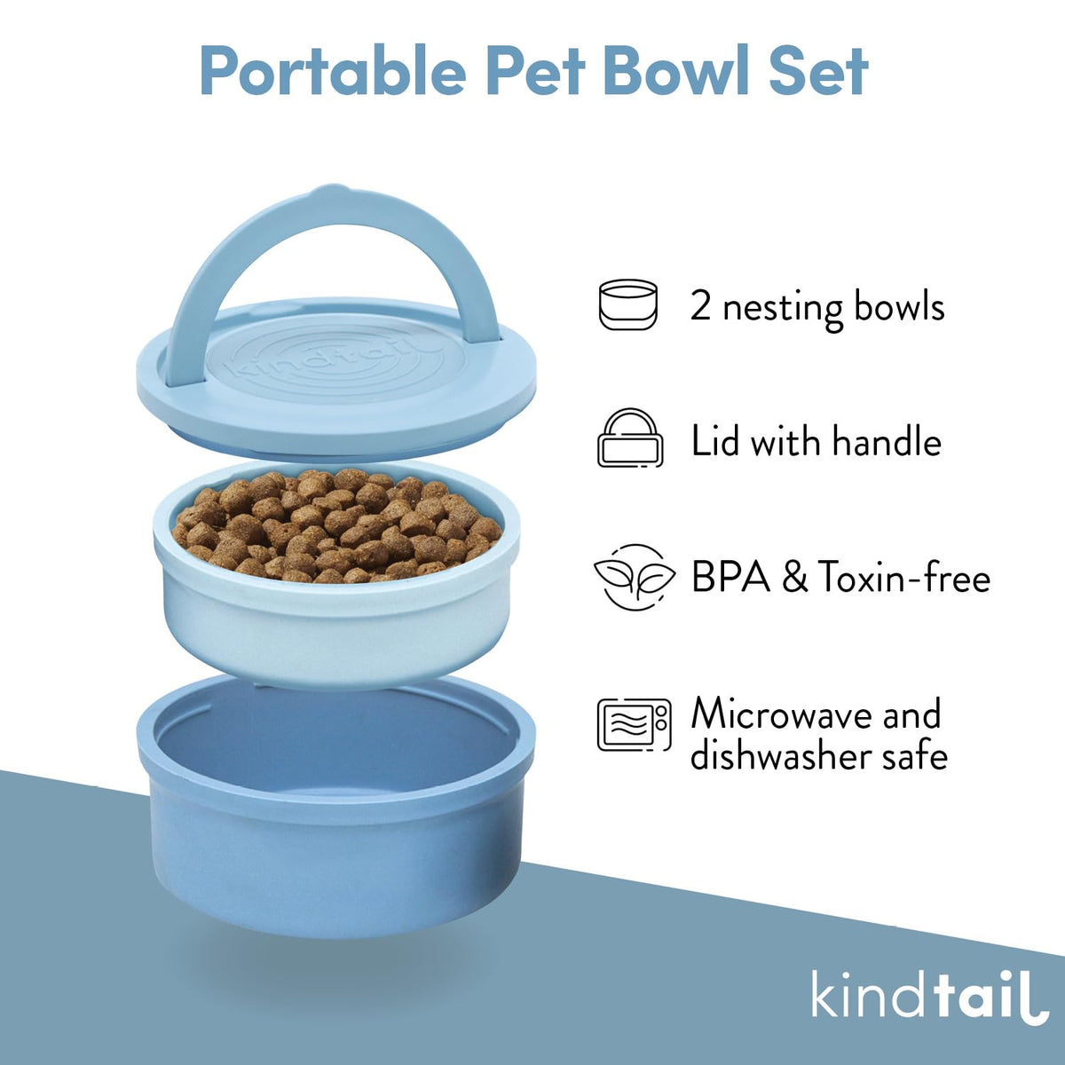 KindTail Dog Crate + Orthopedic Pet Bed + Crate Pad + Pet Bowls + Food Mat - Collapsible Pet Crate with Pad and Orthopedic Bed for Pets up to 25 Lbs - Includes (2) Bowls and a Silicone Mat - Medium