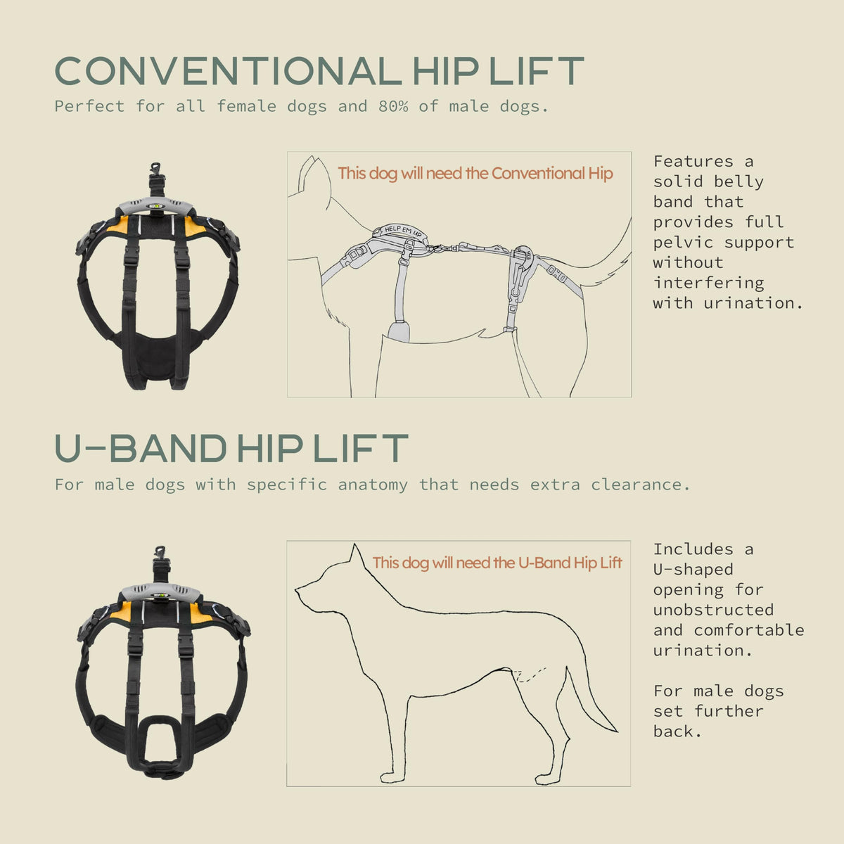 Help 'Em Up® Dog Lift Harness, Full Body Support, XL, U-Band (125-225 lbs)