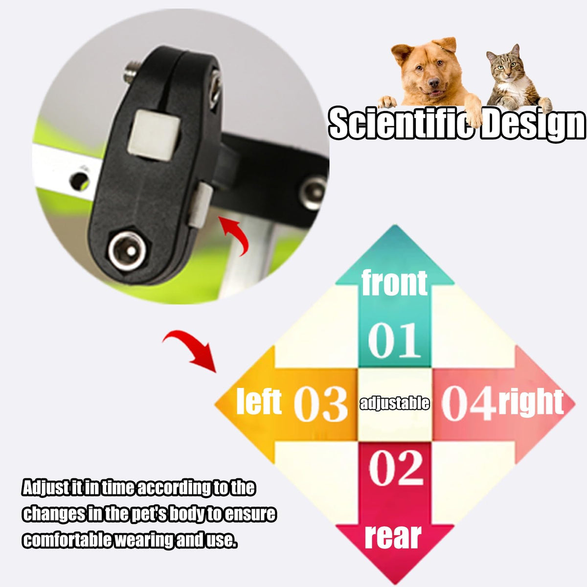 Small Dog Knee Brace for Torn ACL, Adjustable Pet Wheelchair, Hind Leg Support, Dog Hip Brace, Animal Exercise Wheels for Small Dogs (Size S)