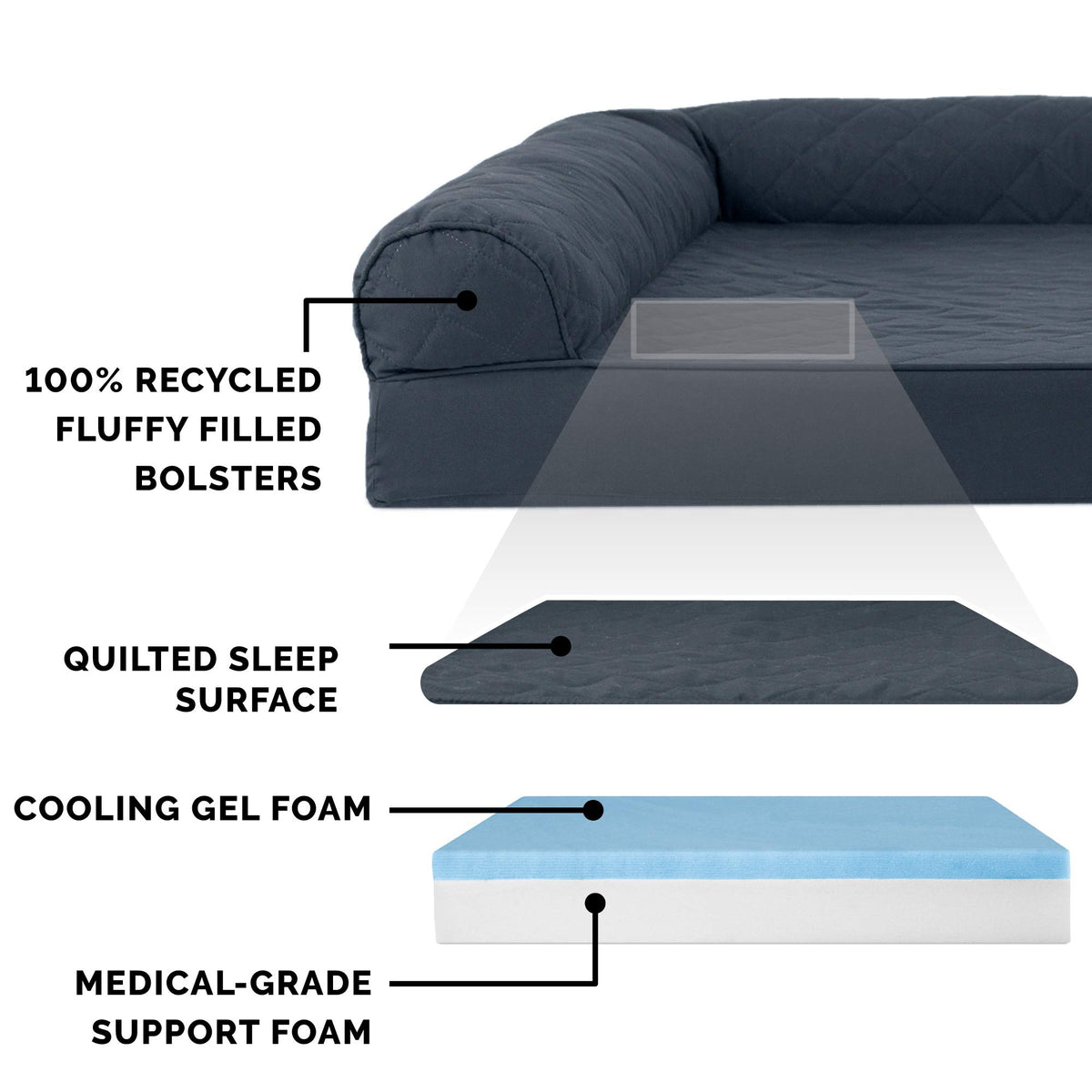 Furhaven Cooling Gel Dog Bed for Large Dogs w/ Removable Bolsters & Washable Cover, For Dogs Up to 125 lbs - Quilted Sofa - Iron Gray, Jumbo Plus/XXL