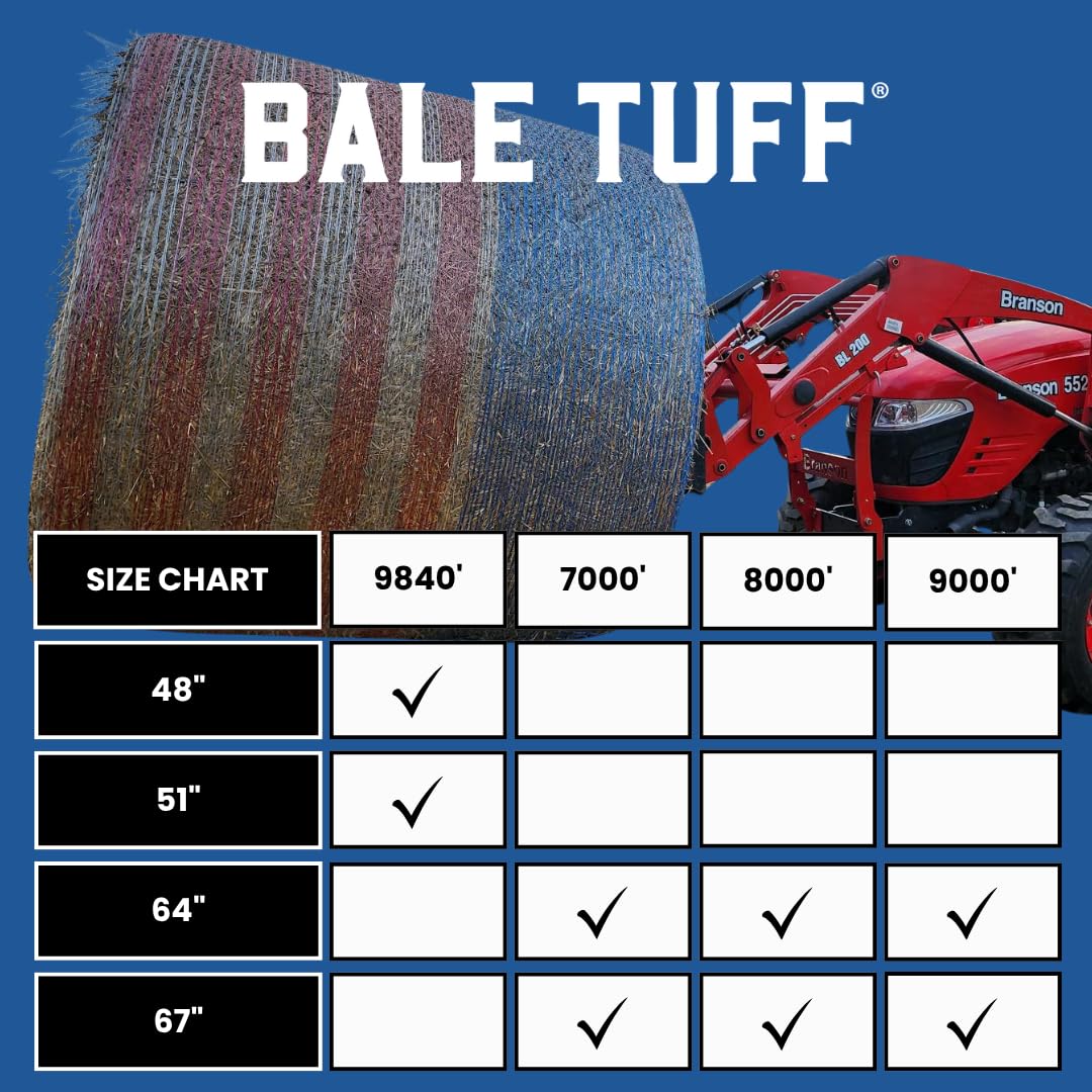 Freedom Round Bale Net Wrap, 48 in x 9,840 ft, Fits 4 ft - 8 Roll
