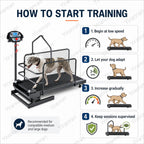 Pet Running Machine with LCD Display, Large Medium Dogs Dog Treadmill, 220 Lb Capacity with Enclosed Safety Rails, 0.5-7.5 Mph Adjustable Speed, for Indoor & Outdoor Training