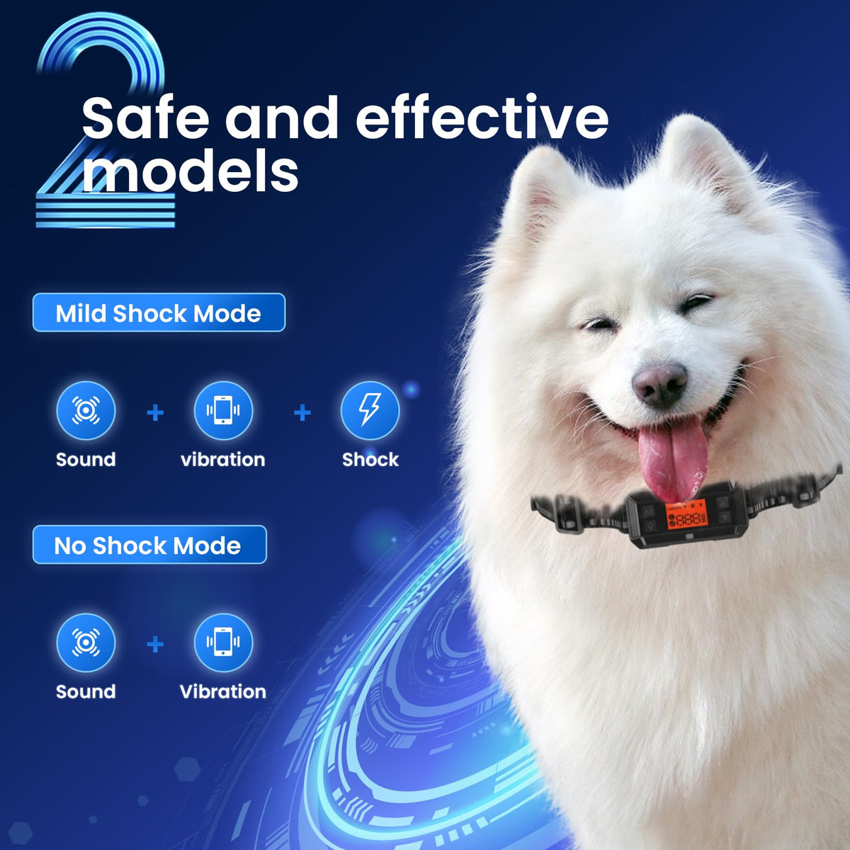 Katio Kadio GPS Wireless Dog Fence, Electric Fence for Dog with IPX7 Waterproof Rechargeable Collar Adjustable Warning Strength Tone/Vibration/Shock Correction, Radius up to 1000 Yards-L8