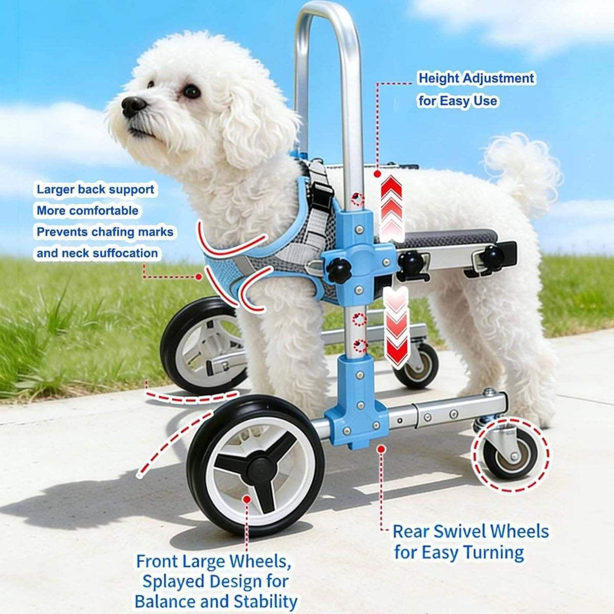 Dog Wheelchair for Front Legs, Canine Mobility Aid