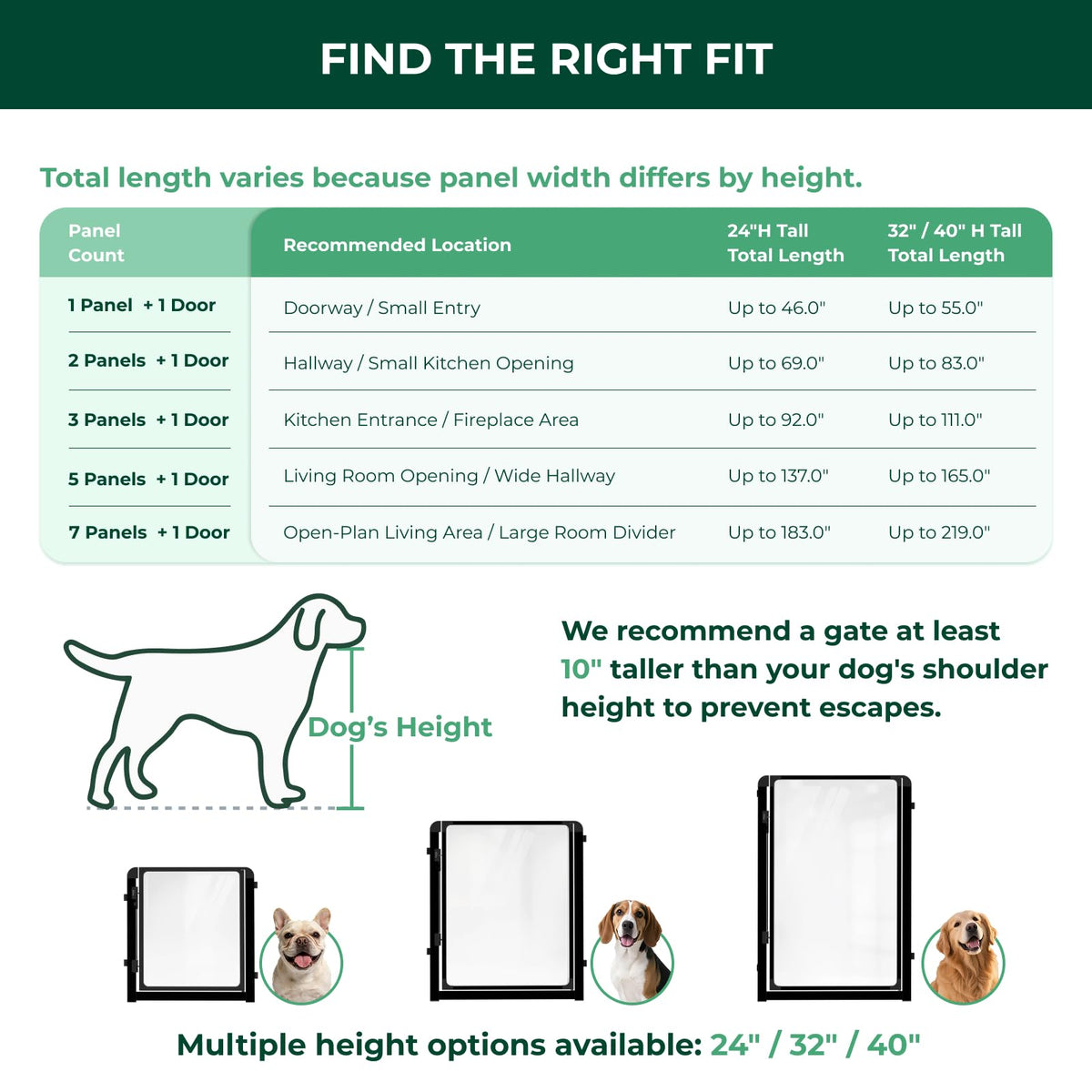 FXW ClariWall Metal & Acrylic Dog Gate, Extra Wide for Openings Up to 219"