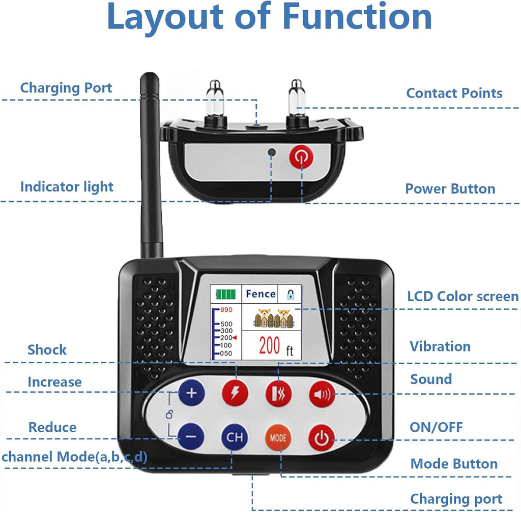 Wireless Dog Fence, 2026 Electric Dog Fence with Remote, Waterproof Training Collar Receiver, Vibration & Shock, Covers up to 856-Acre Pet Dog Fence Boundary Containment System,for4dogs