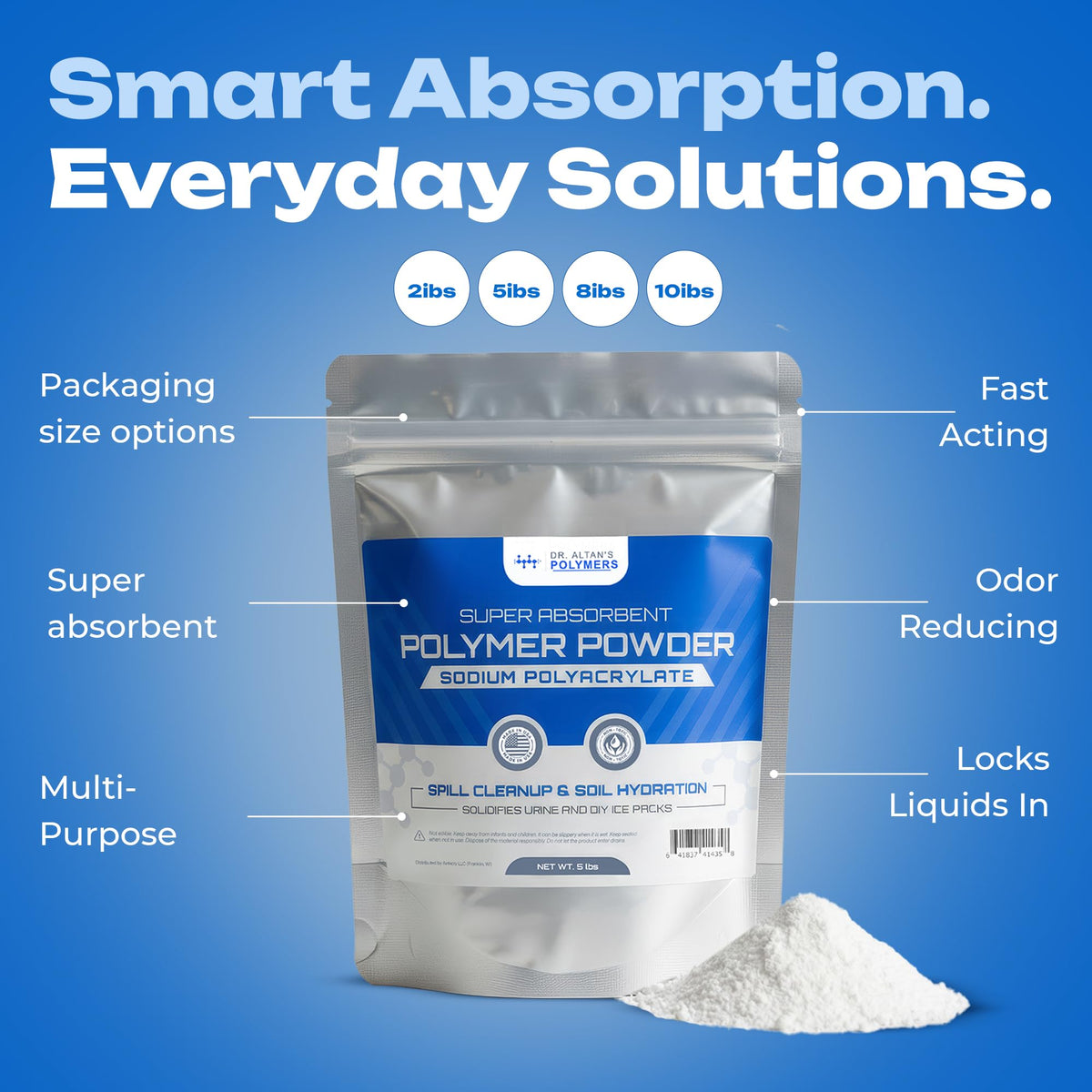 Sodium Polyacrylate Super Absorbent Polymer Powder, Fast-Acting Liquid Absorber for Pet Urine Spills, Camping Toilet Bags, Waste handling & Bulk Absorbent Powder (500 lb)