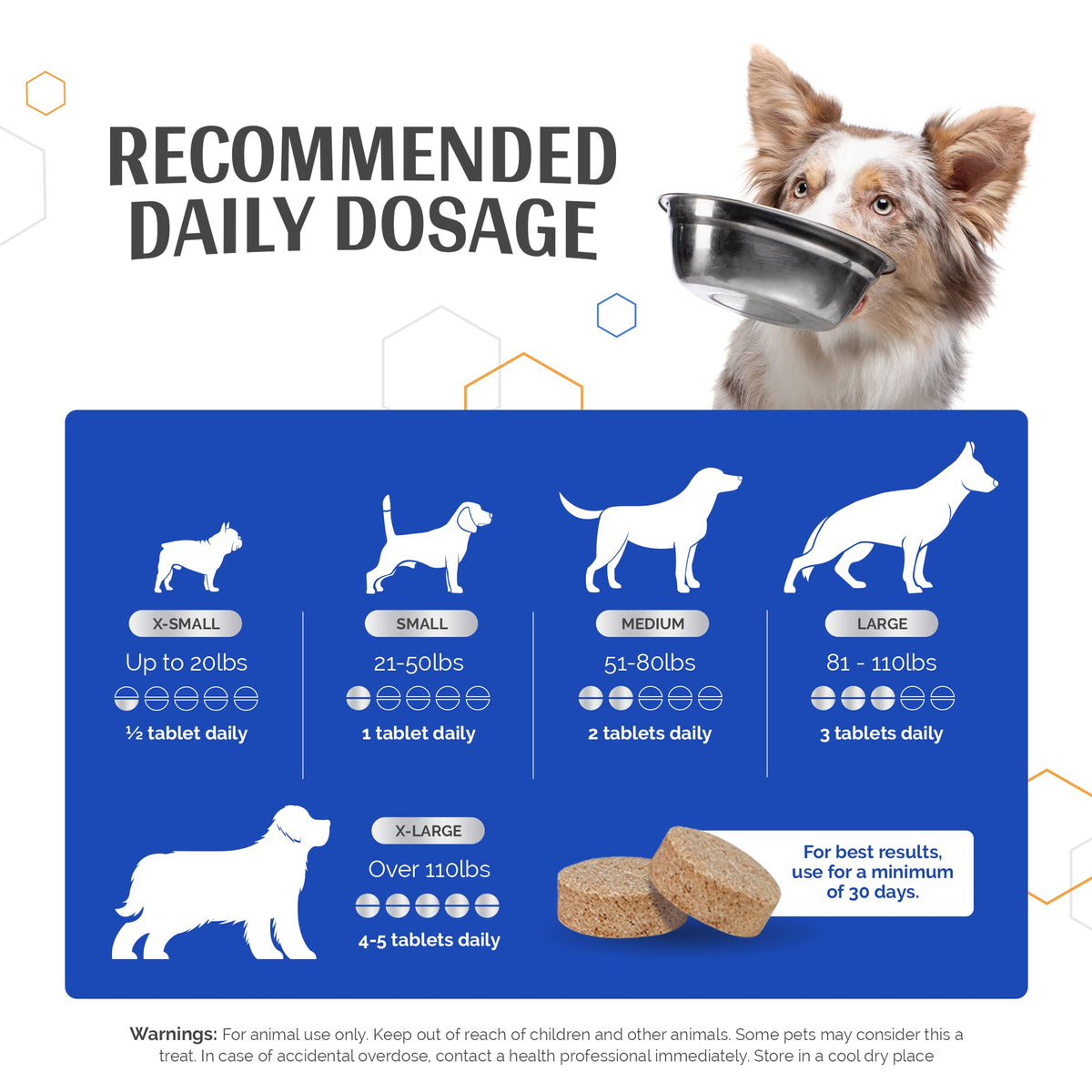 GlycanAid HA Advanced Joint Nutrition for Dogs (300 Chewable Tablets) Made in USA with USA Ingredients: Glucosamine HCL, Chondroitin, Hyaluronic Acid, MSM