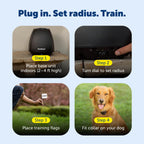 PetSafe Stay & Play Wireless Fence, 3/4-Acre