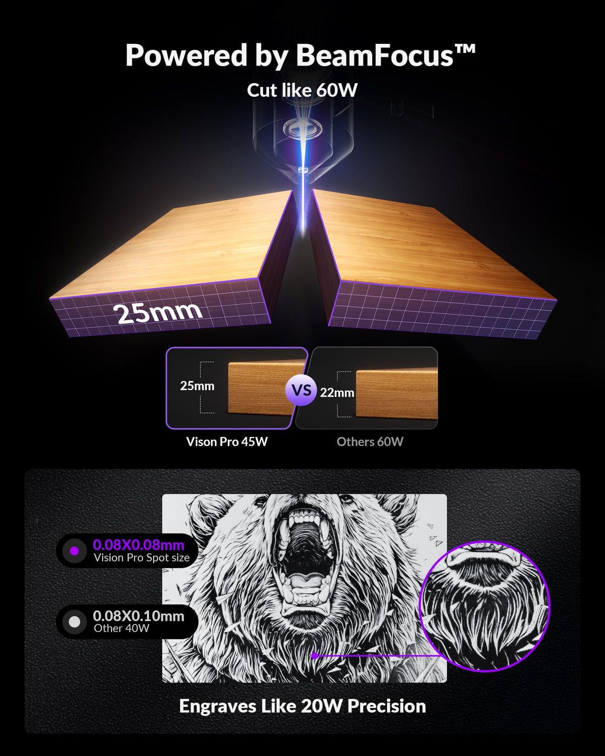 WECREAT Vision Pro 45W Laser Cutter and Engraver for Tumblers