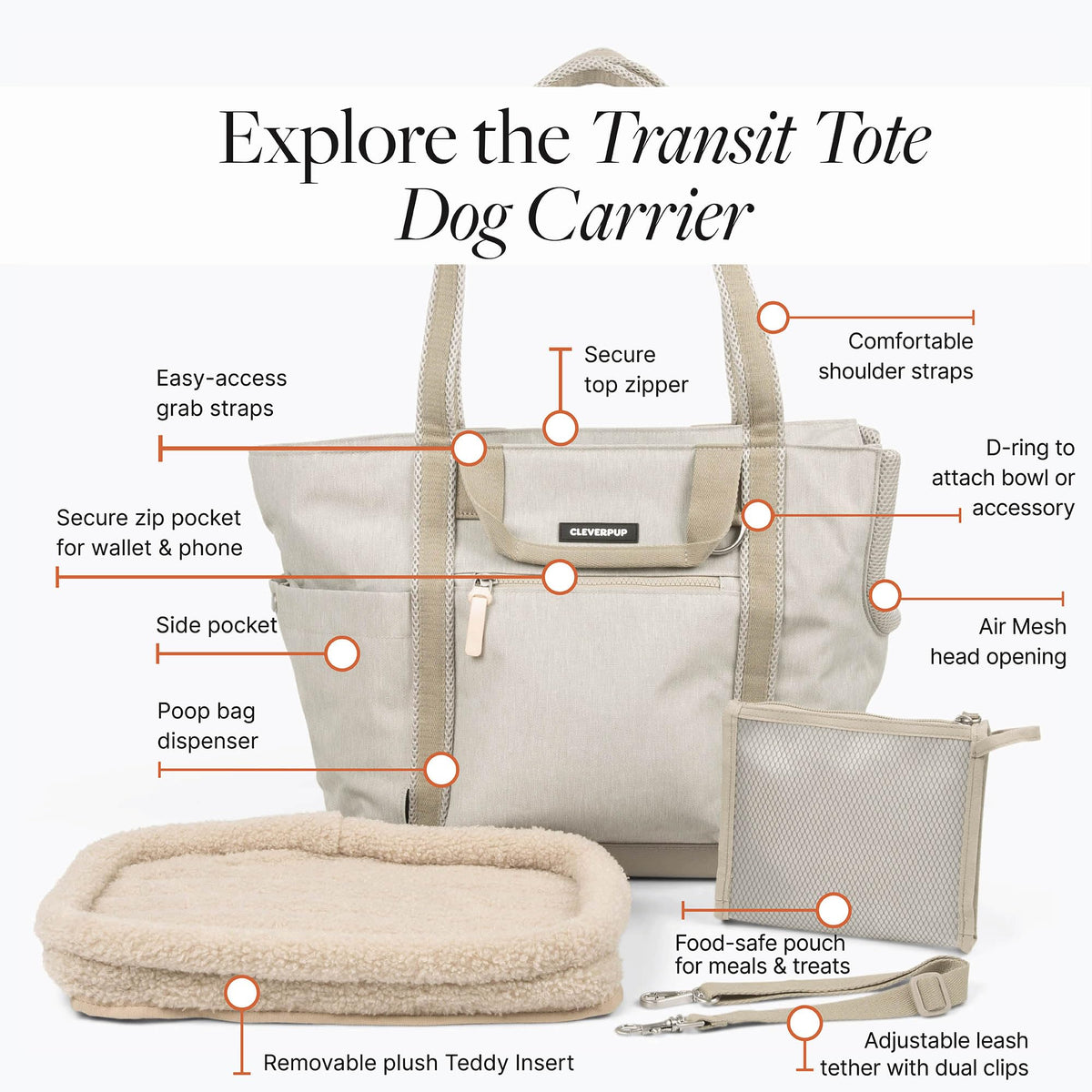 Transit & Treat Bundle - Premium 4-Piece Transit Tote Dog Carrier in Sand & Snackpack in Sand