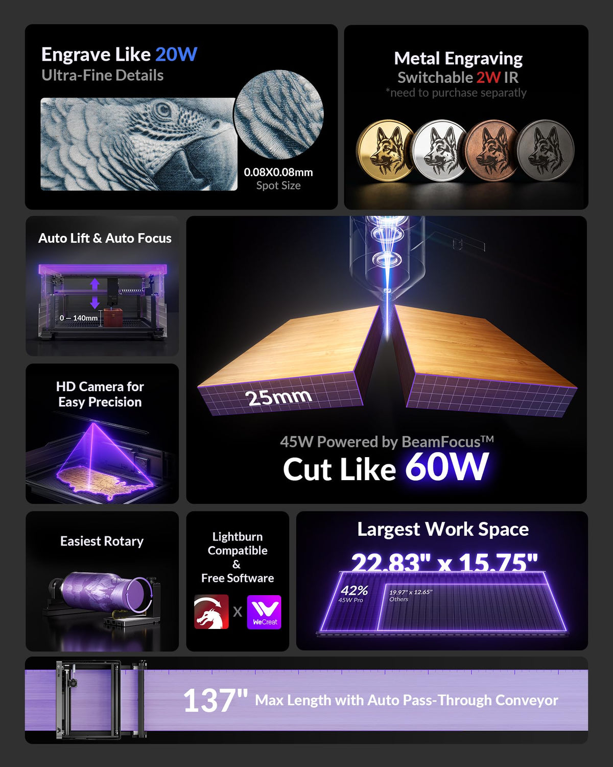 WECREAT Vision Pro 45W Laser Cutter and Engraver for Tumblers