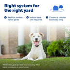 PetSafe Stay & Play Wireless Fence, 3/4-Acre