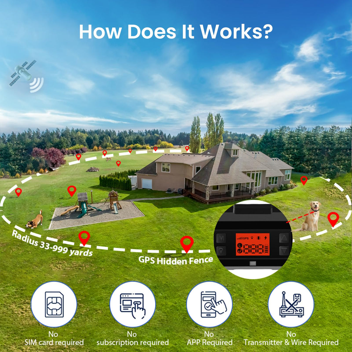 Katio Kadio GPS Wireless Dog Fence, Electric Fence for Dog with IPX7 Waterproof Rechargeable Collar Adjustable Warning Strength Tone/Vibration/Shock Correction, Radius up to 1000 Yards-L8