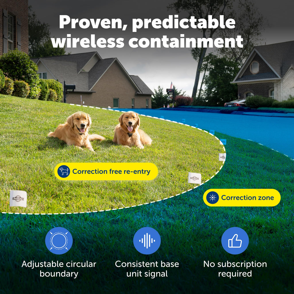 PetSafe Stay & Play Wireless Fence, 3/4-Acre