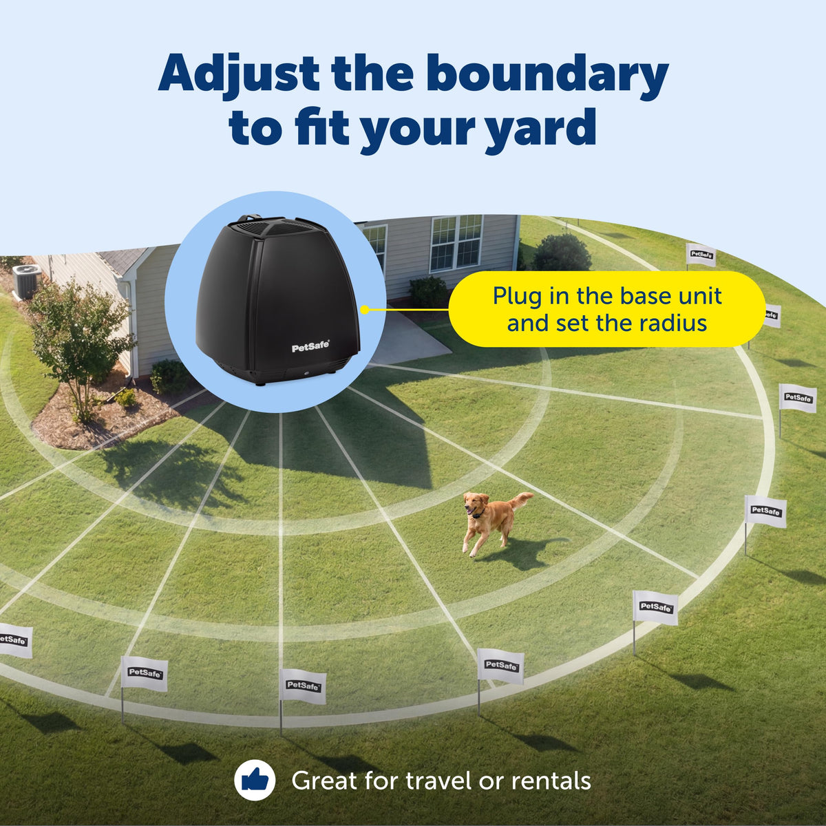 PetSafe Stay & Play Wireless Fence, 3/4-Acre